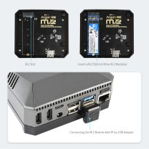 Raspberry PI4 Performance csomag - 8GB RAM - 480GB SSD