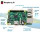 Raspberry Pi Model B+