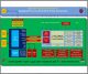 UPS PIco Plus  HV3.0 Top End - Szünetmentes tápegység EXTRA funkciókkal 450mAh Akkuval