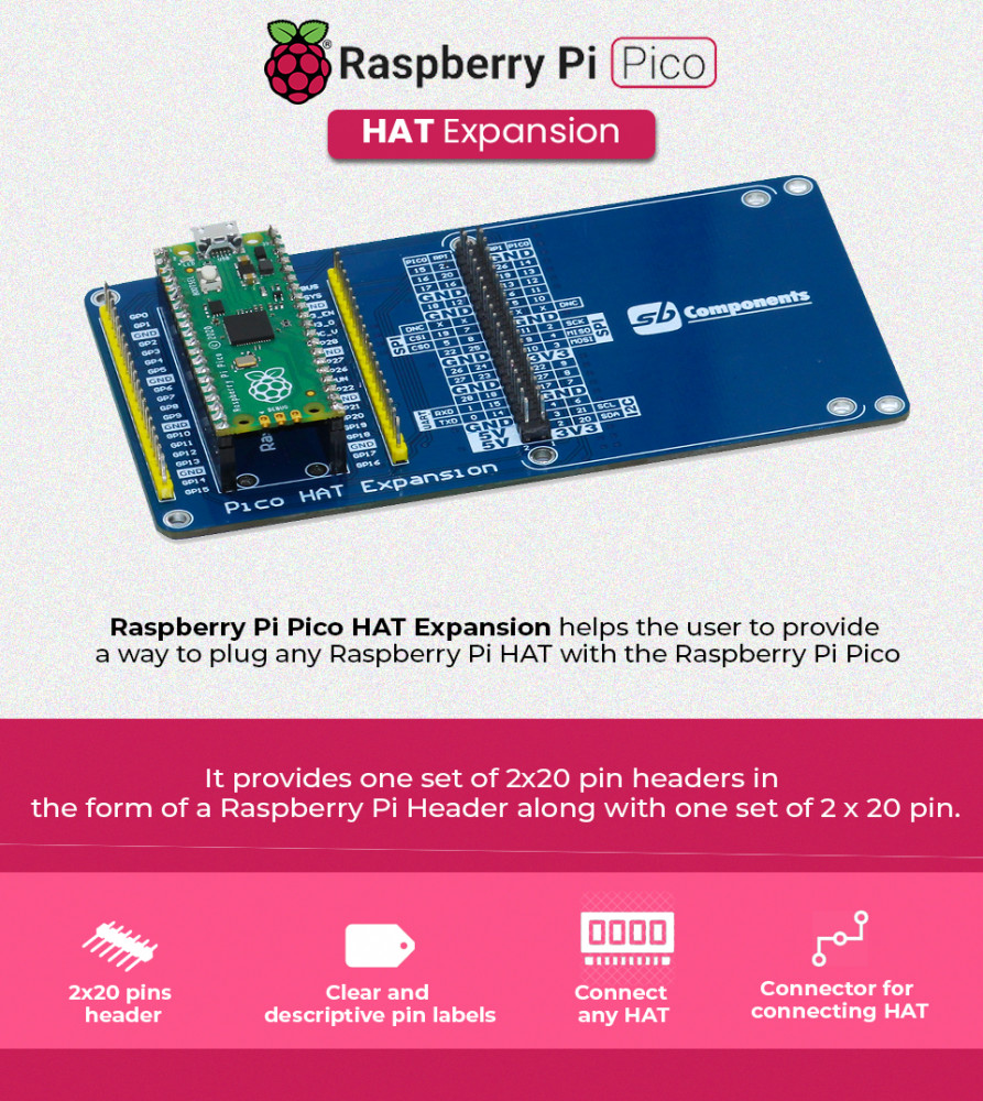 Raspberry PI PICO HAT modul lábkiosztás