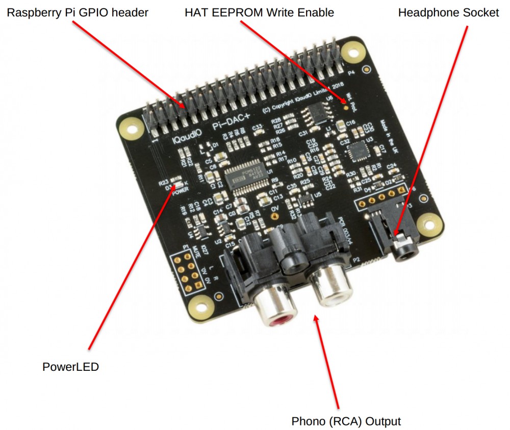 PI-DAC+ - IQAudio