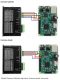 SMD258C Két fázisú Hibrid Stepper Motor Driver - felbontás 40000 S / R-ig