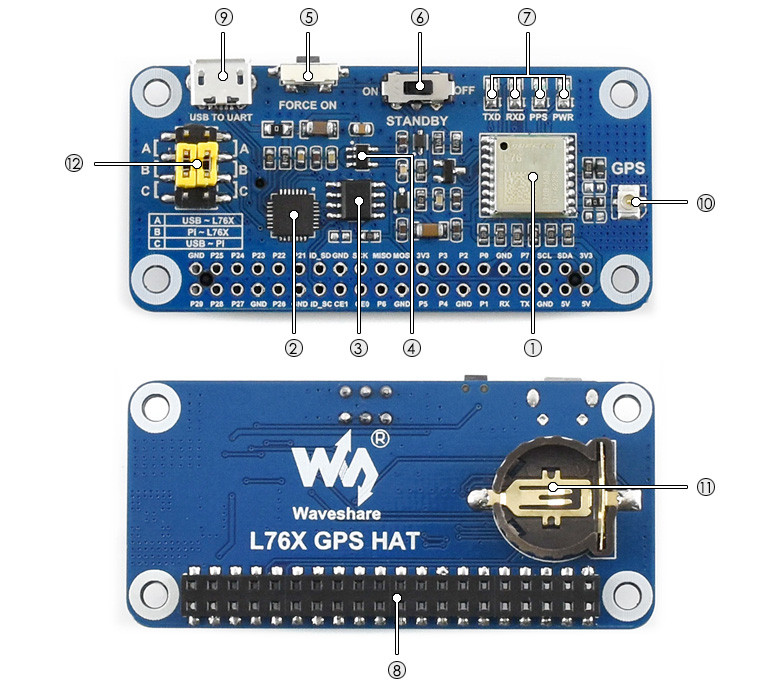 L76X Multi-GNSS HAT for Raspberry Pi, GPS, BDS, QZSS