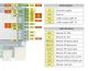 SX1302 LoRaWAN Gateway HAT Raspberry Pi-hez, SX1302 868M EU868, GNSS Module