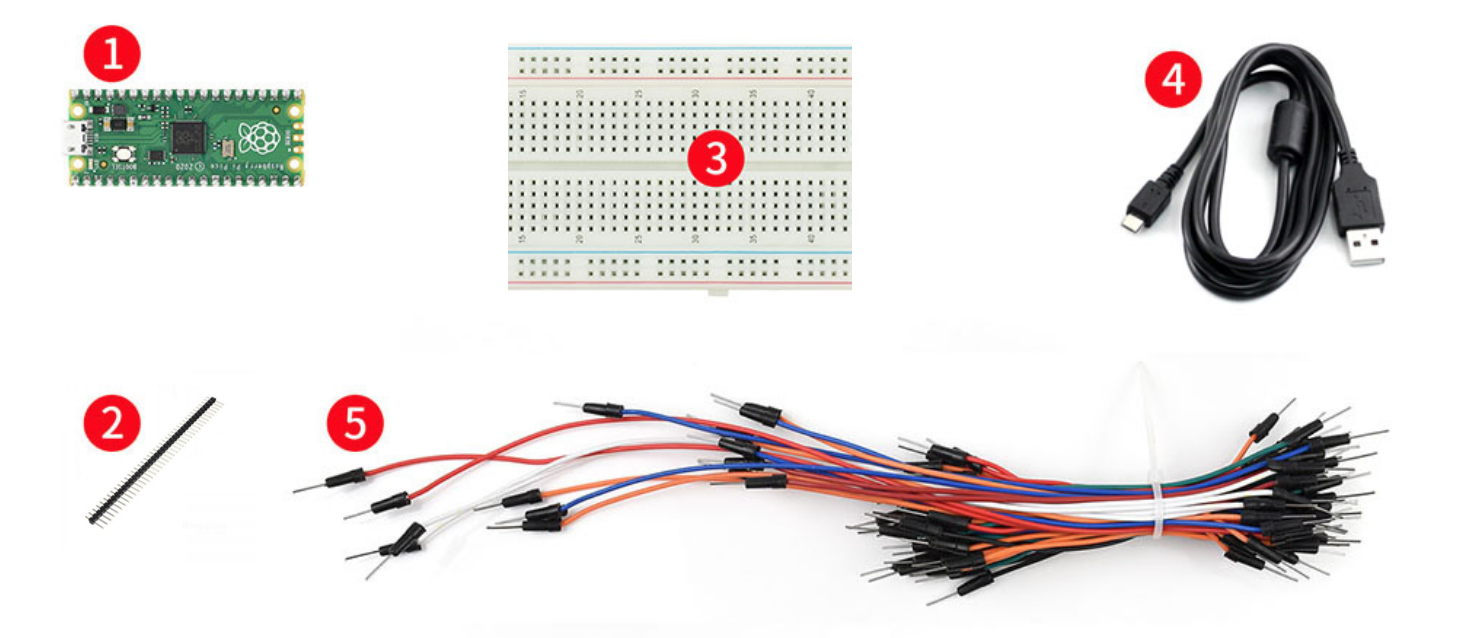 Raspberry PI PICO Basic Csomag